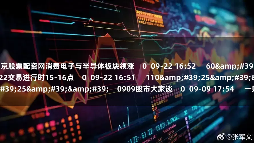 南京股票配资网消费电子与半导体板块领涨 0 09-22 16:52 60'00'' 0922交易进行时15-16点 0 09-22 16:51 110'25'' 0909股市大家谈 0 09-09 17:54 一财最热 点击关闭